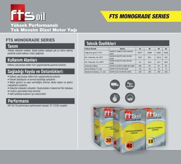 FTS MONOGRADE 10 16 LT