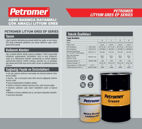 PETROMER LITYUM KOMPLEX GRES 220 MAVİ 15 KG