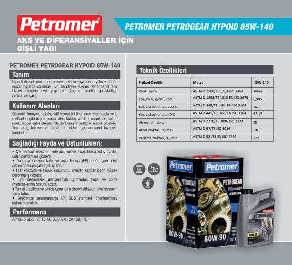 PETROMER PETROGEAR 320 17 LT